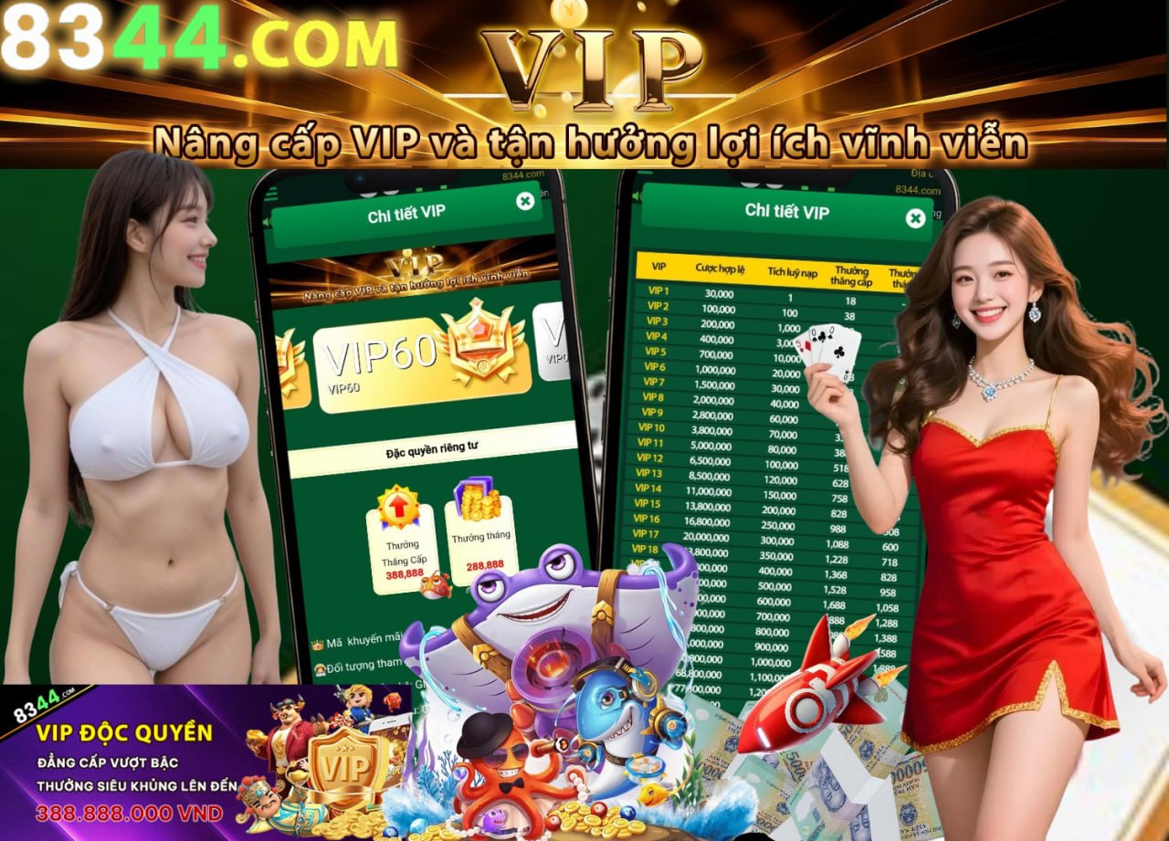 Hình ảnh quảng cáo của loto188 hiển thị nền tảng và các lợi ích